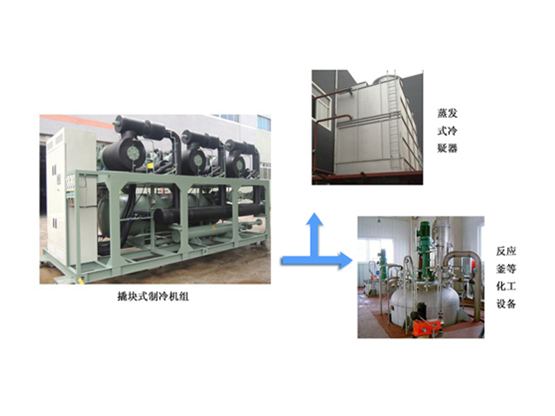 瑞特集团反应釜等设备冷却系统项目图片2
