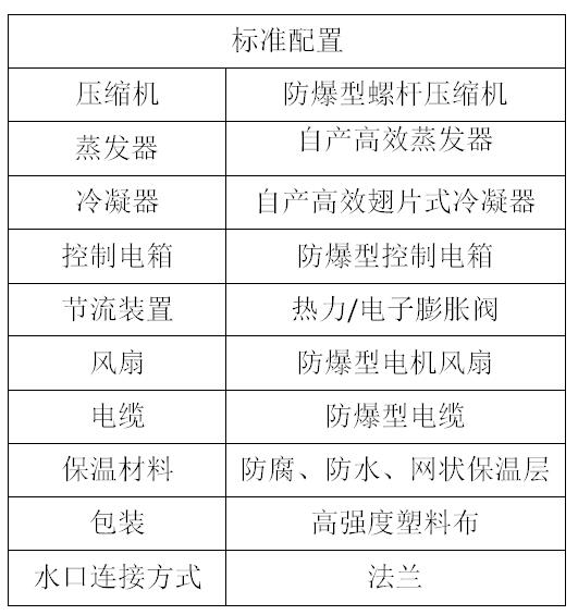 风冷螺杆防爆机组