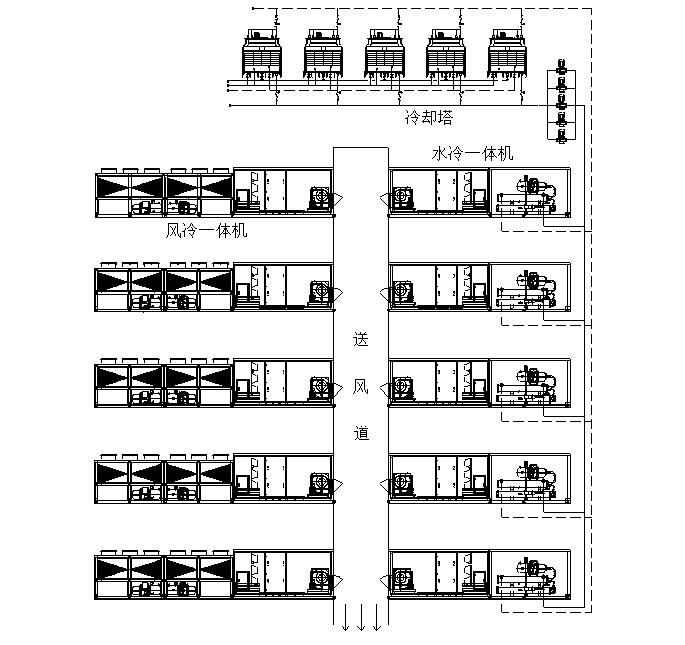 矿井空调安装示意图